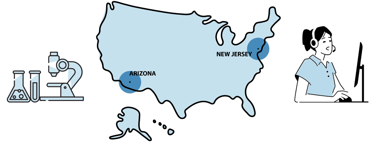 Map&Graphics